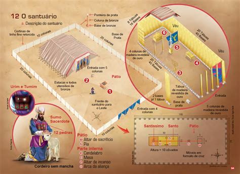 O Templo Xinglongshan! Uma Jóia Arquittétrica Milenar e um Santuário para o Coração